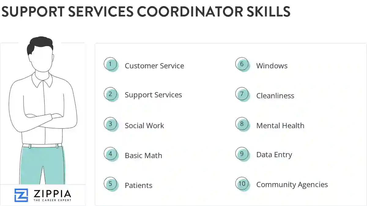 Support services coordinator skills