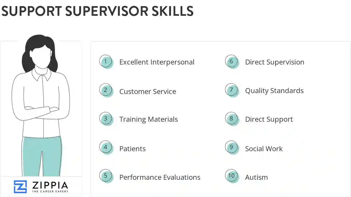 Support supervisor skills