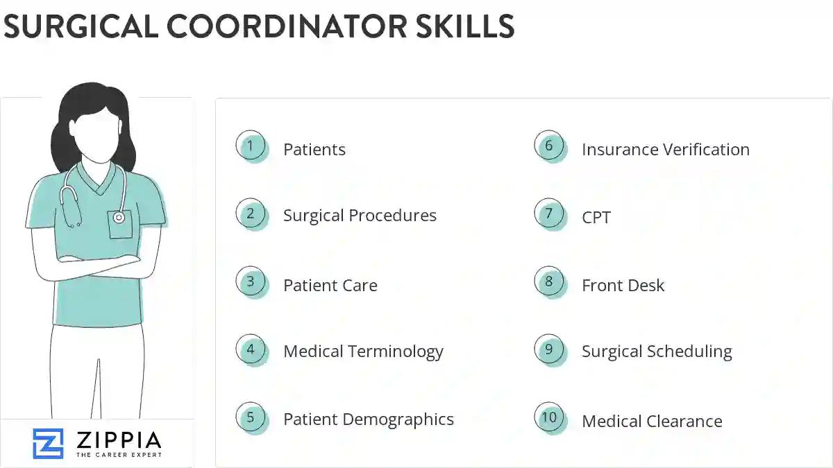Surgical coordinator skills