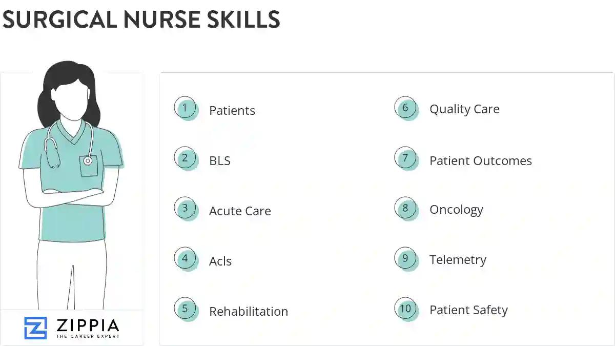 Surgical nurse skills