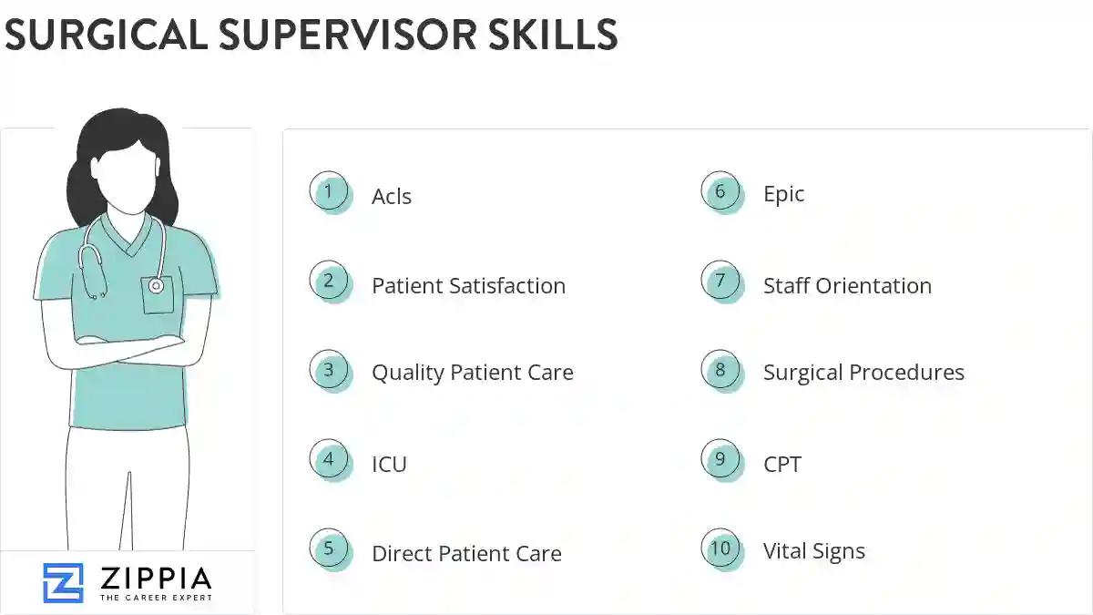 Surgical supervisor skills