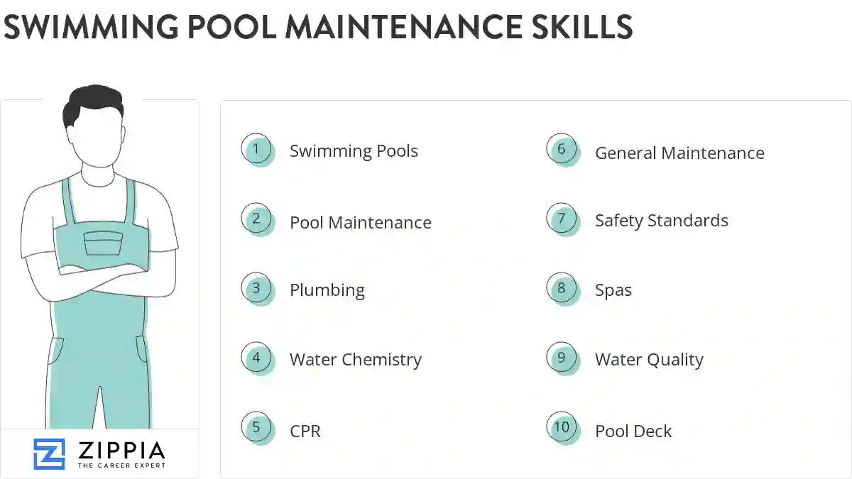 Swimming pool maintenance skills