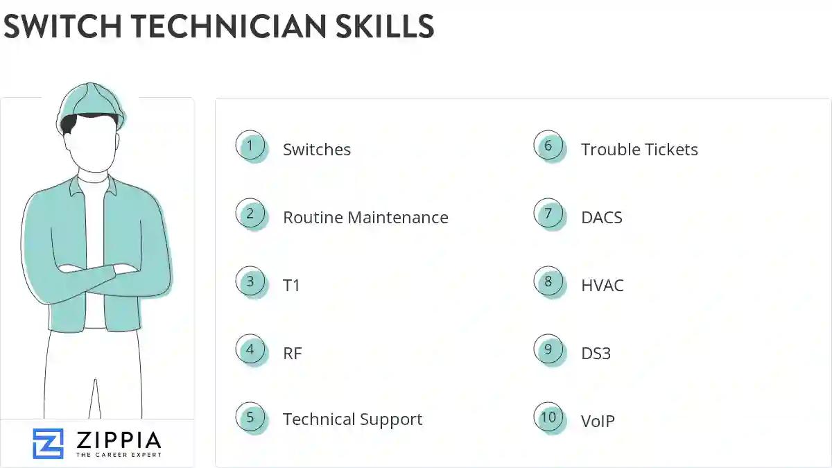 Switch technician skills