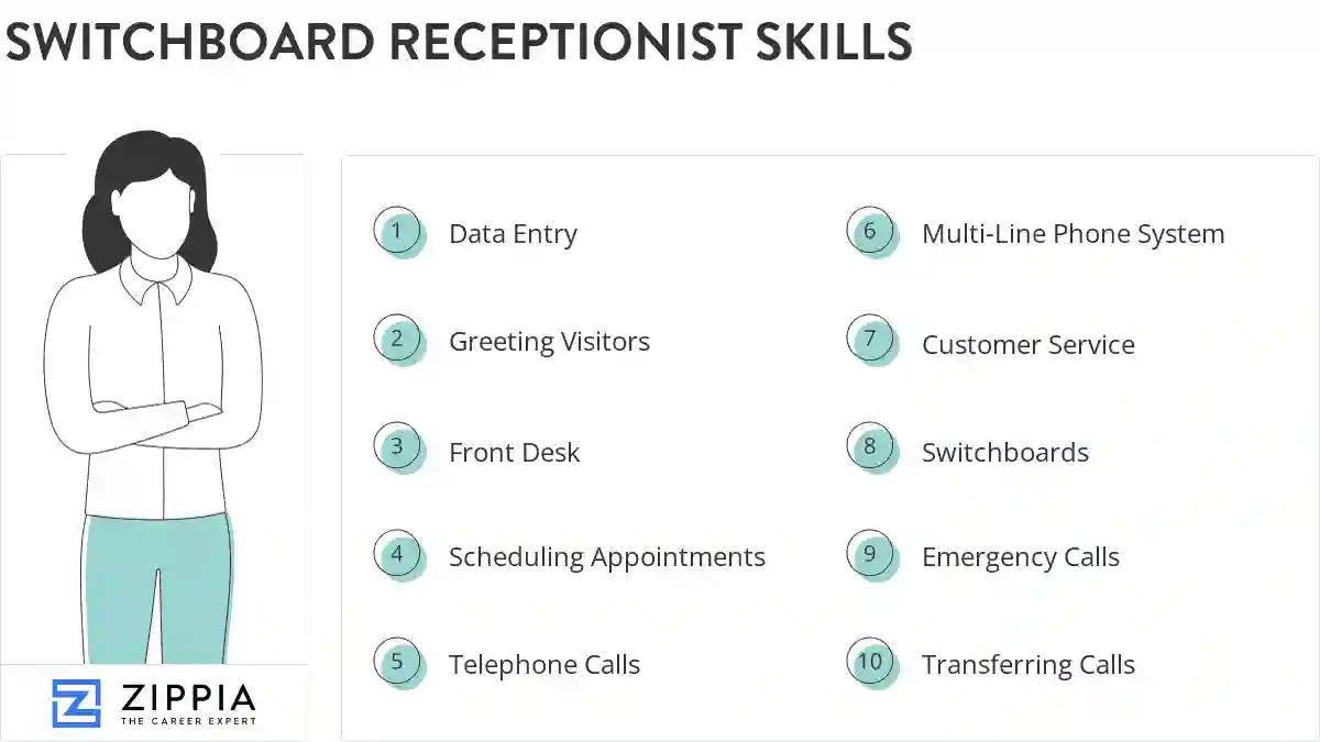 Switchboard receptionist skills