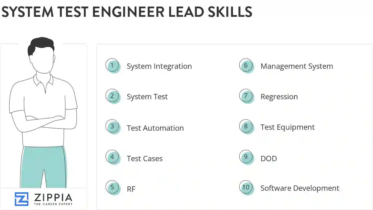 System test engineer lead skills