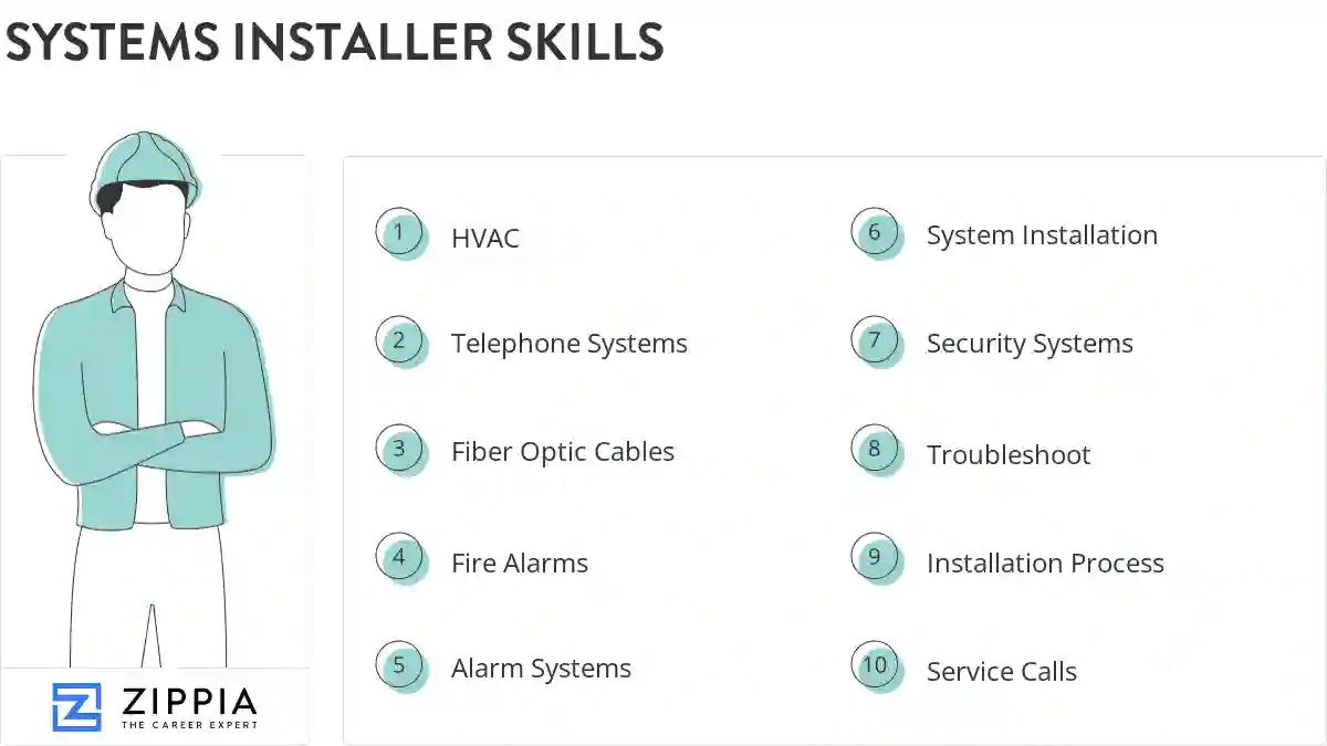 Systems installer skills