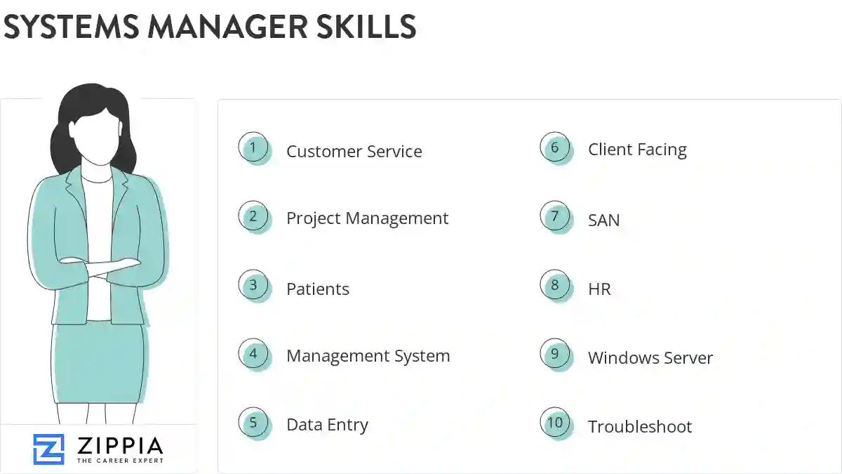 Systems manager skills