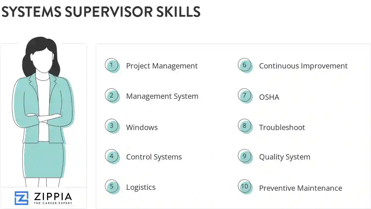 Systems supervisor skills