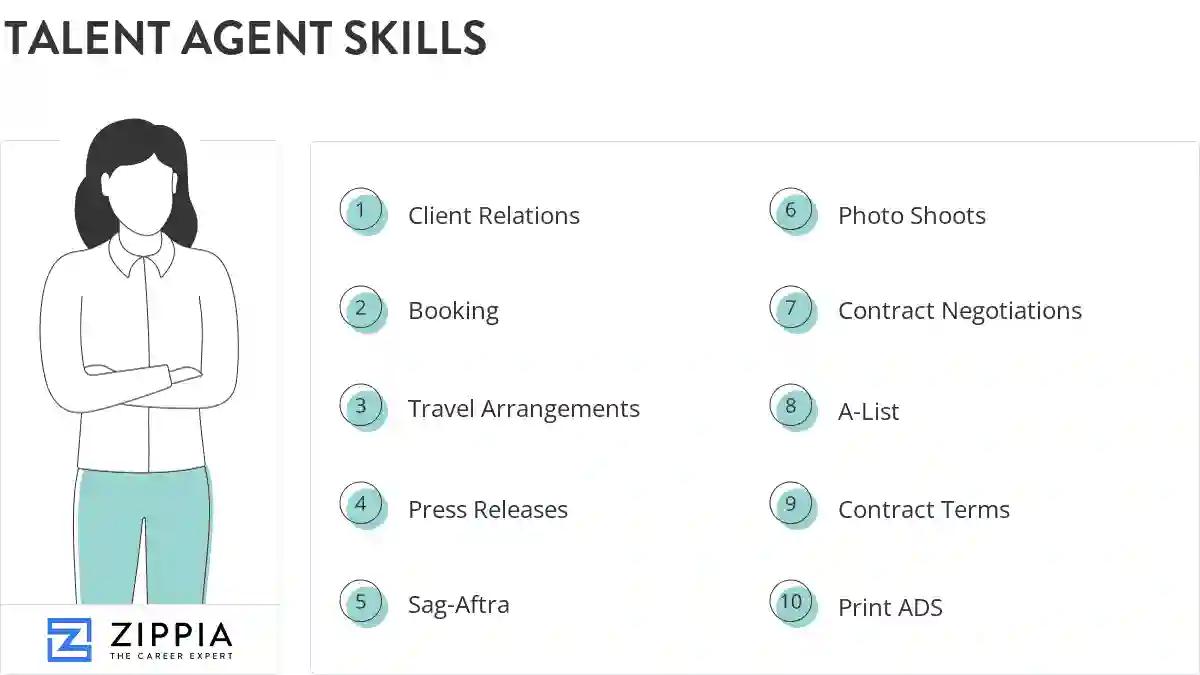 Talent agent skills