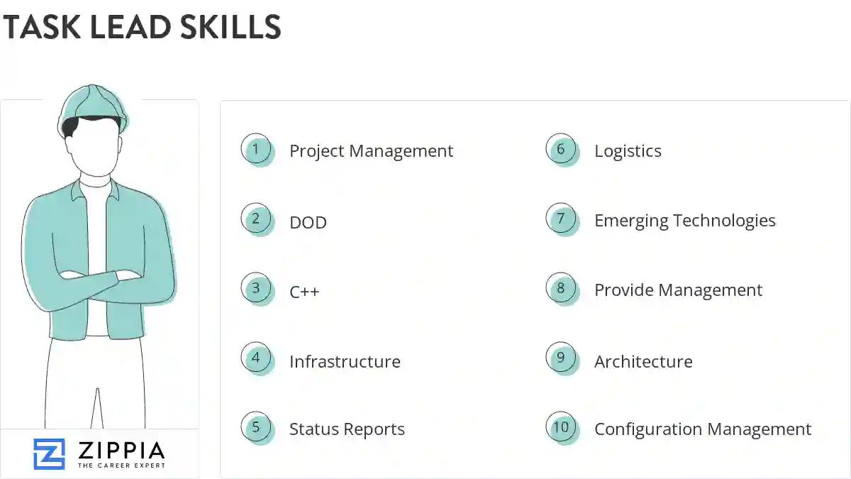 Task lead skills