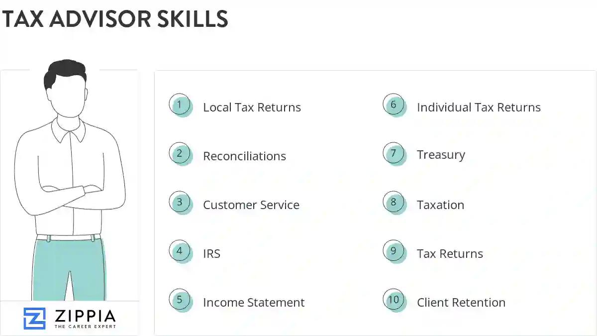 Tax advisor skills