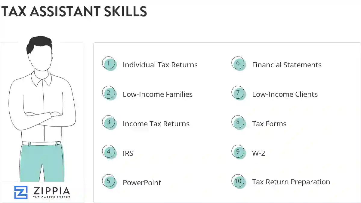 Tax assistant skills