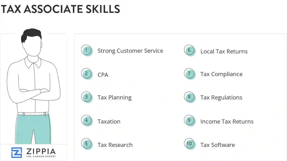 Tax associate skills