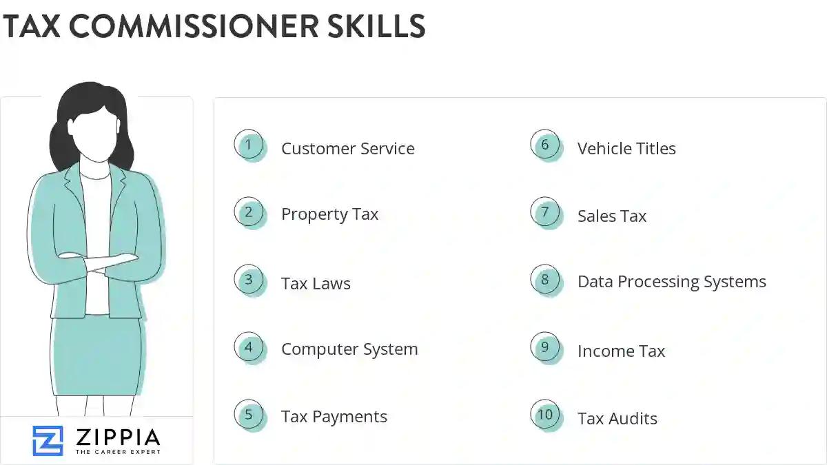 Tax commissioner skills