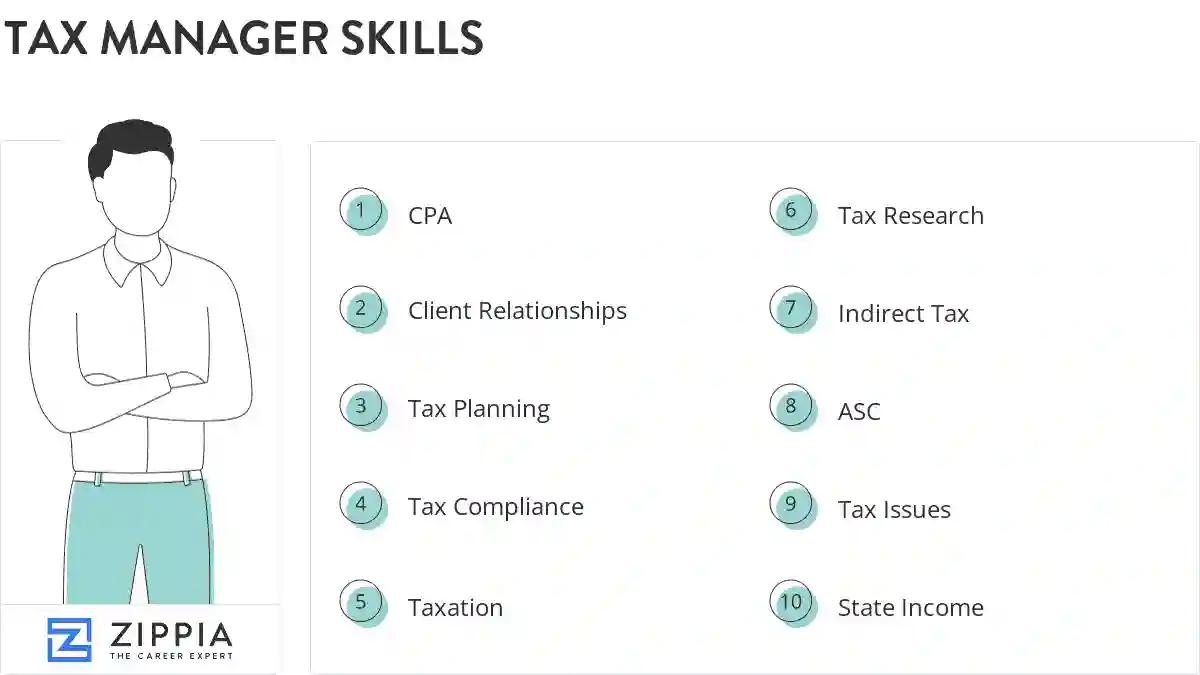 Tax manager skills