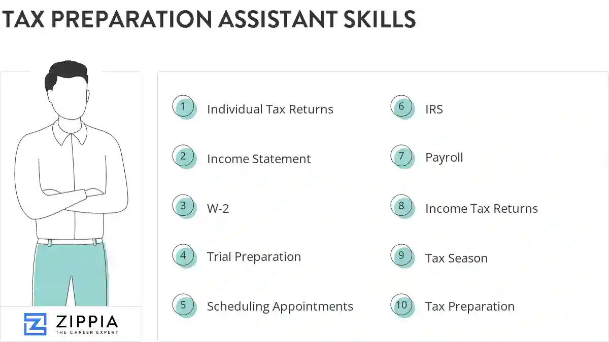 Tax preparation assistant skills