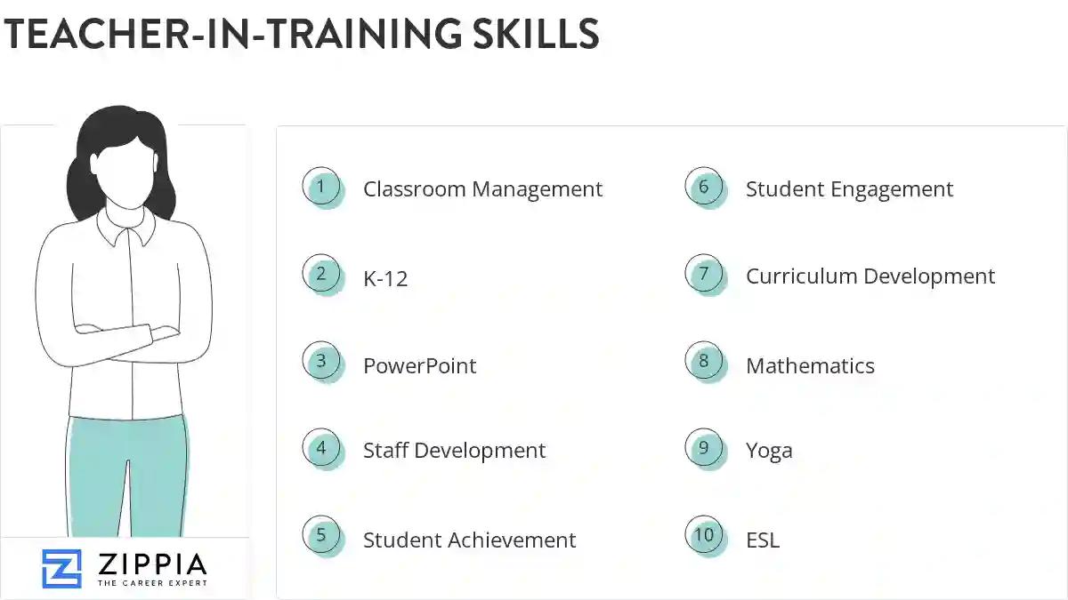 Teacher-in-training skills