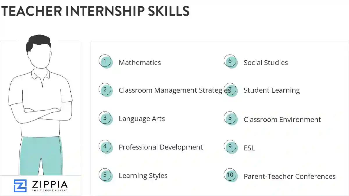 Teacher internship skills