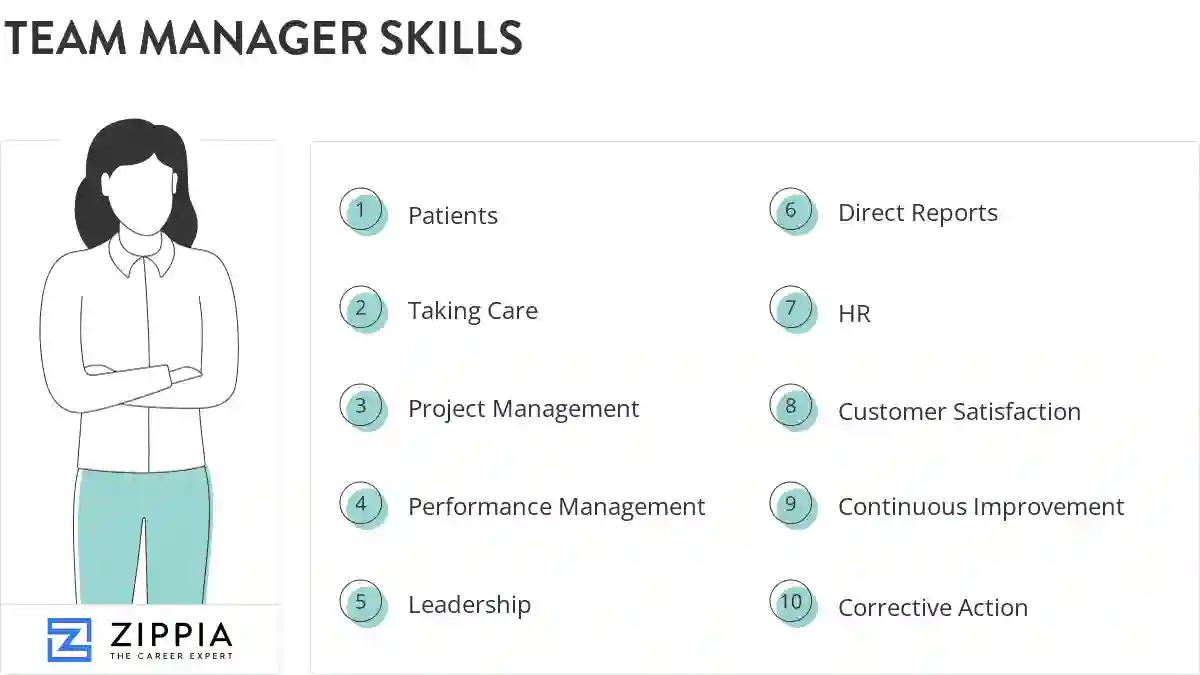 Team manager skills