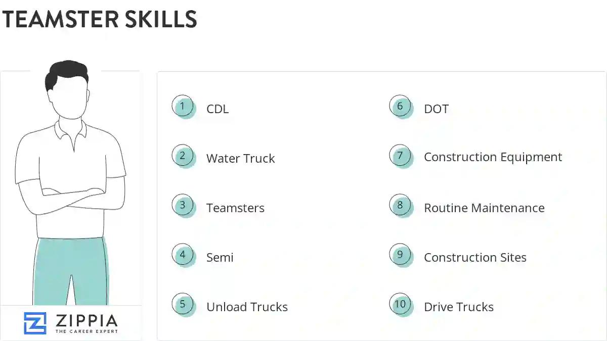Teamster skills