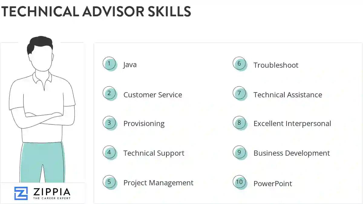 Technical advisor skills
