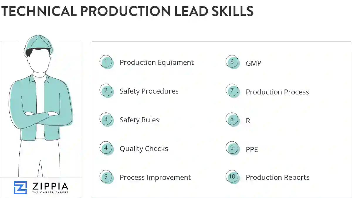 Technical production lead skills