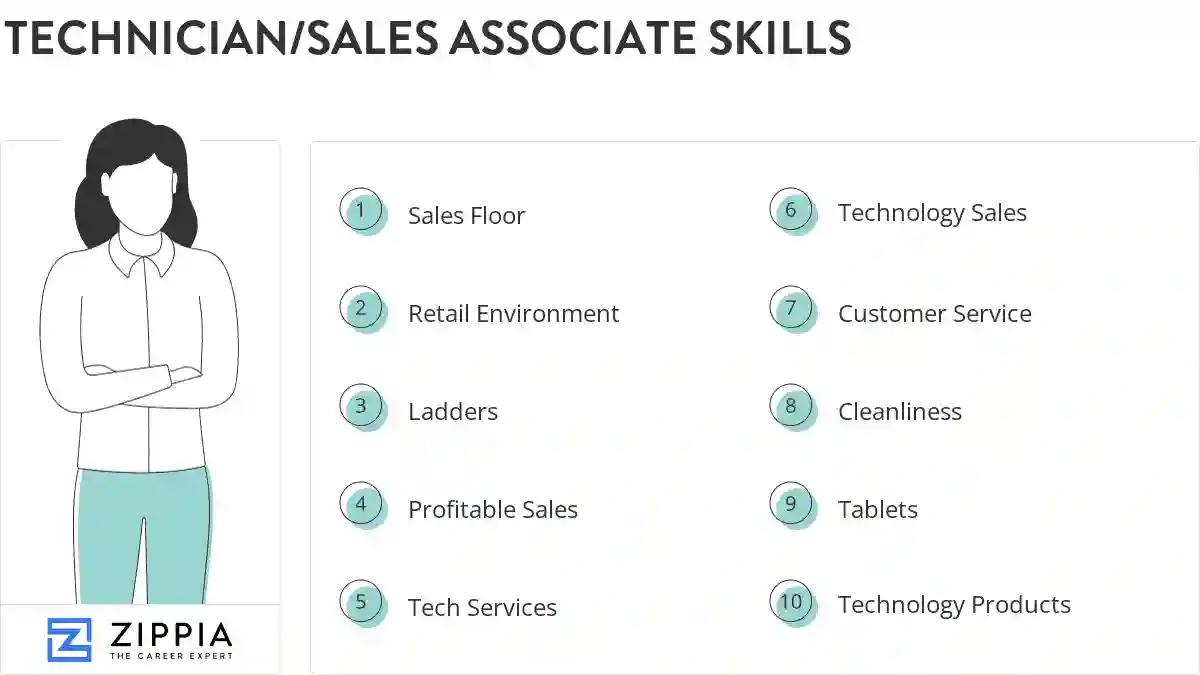 Technician/sales associate skills