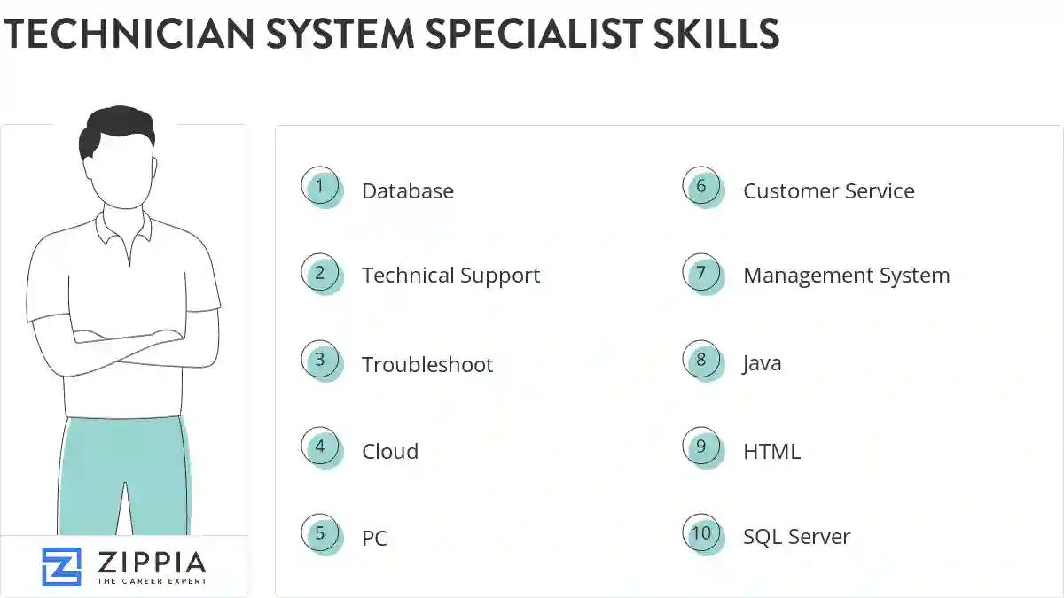 Technician system specialist skills