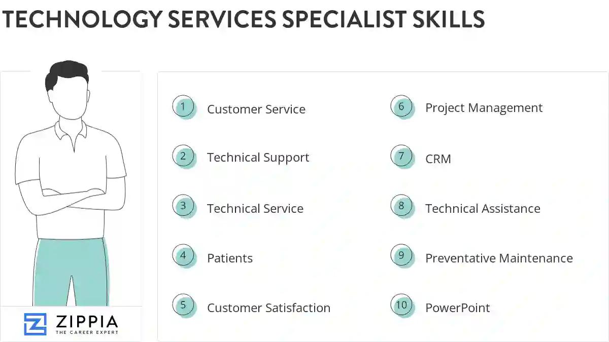 Technology services specialist skills