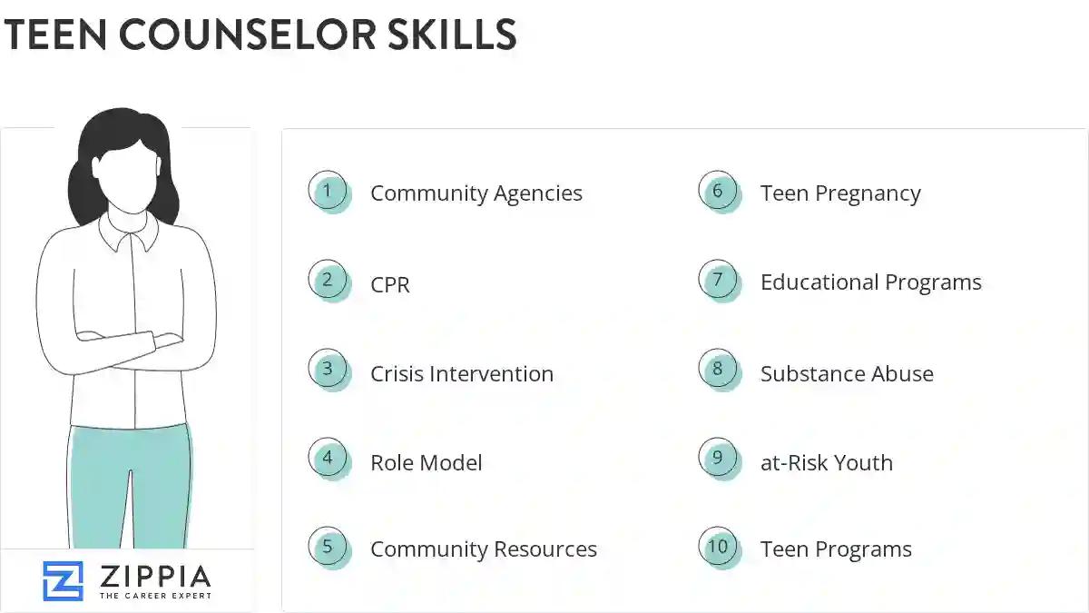 Teen counselor skills