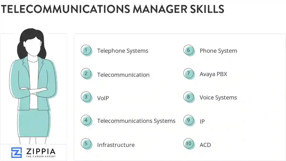 Telecommunications manager skills