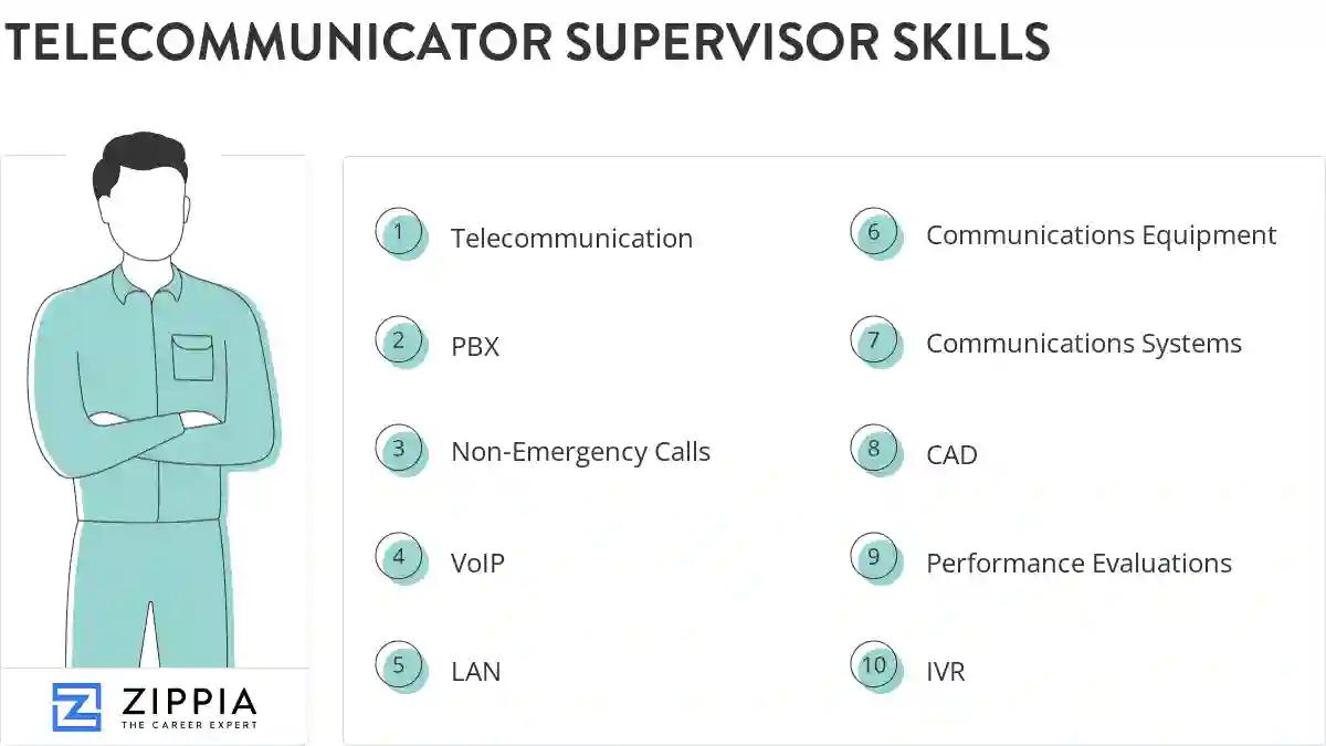Telecommunicator supervisor skills