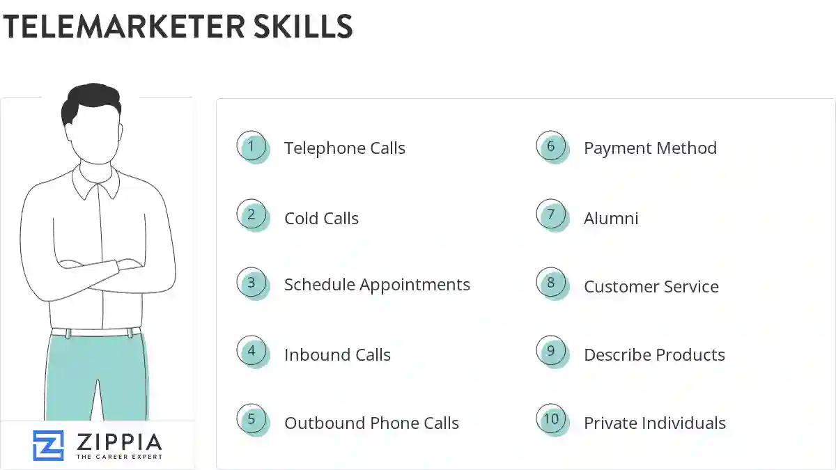 Telemarketer skills