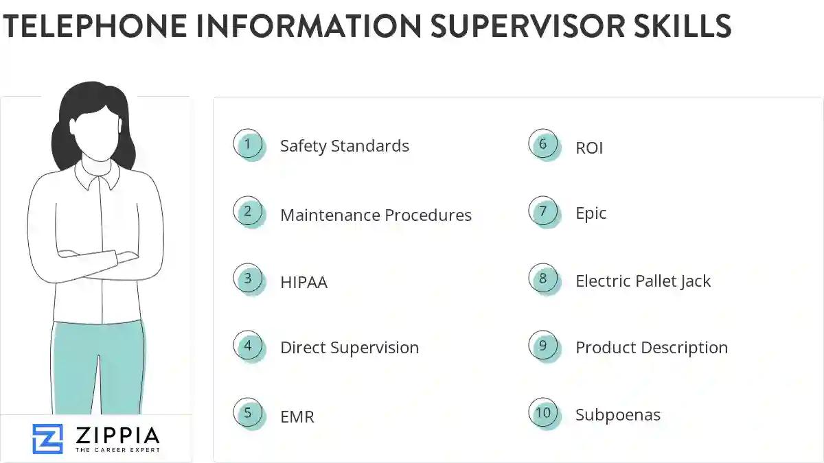 Telephone information supervisor skills