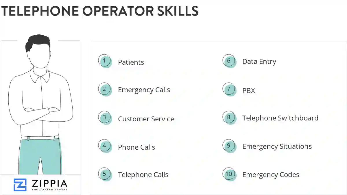 Telephone operator skills