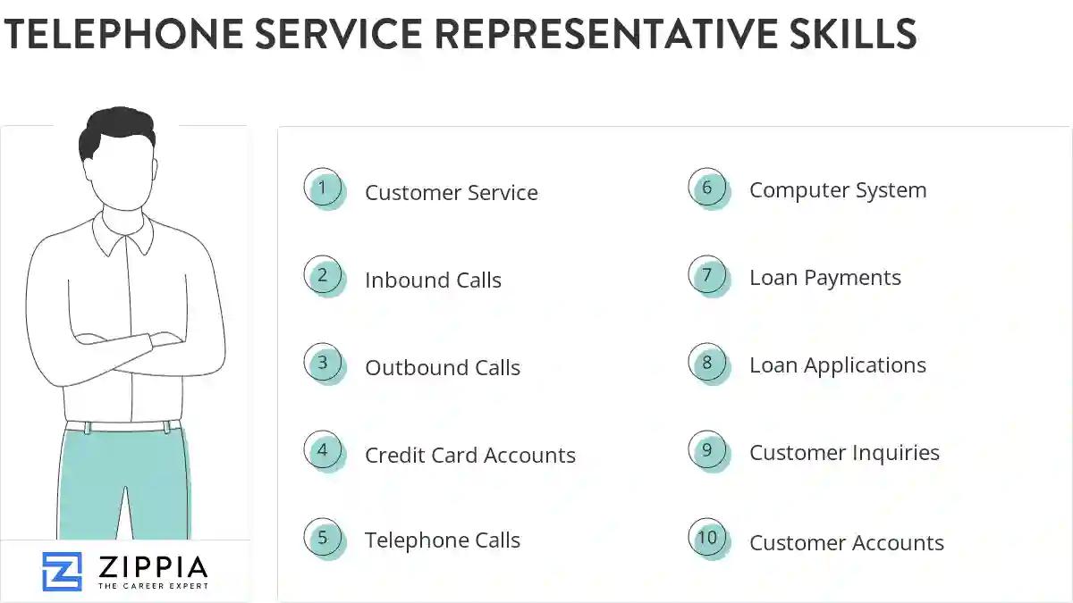 Telephone service representative skills