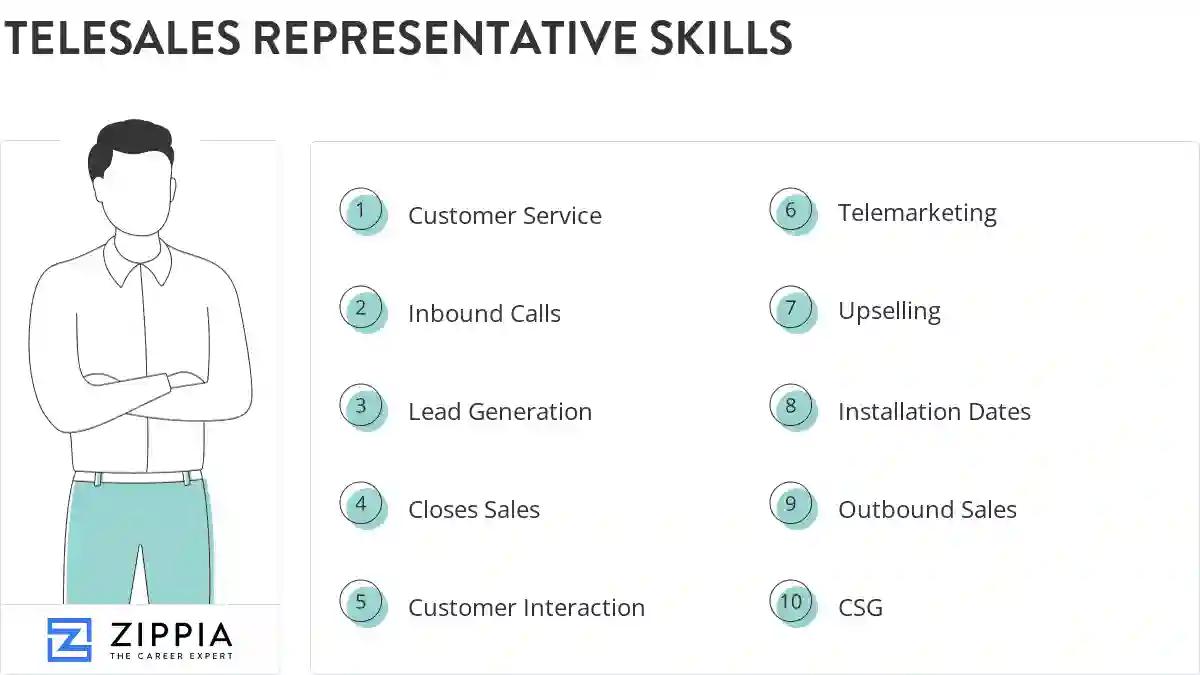 Telesales representative skills