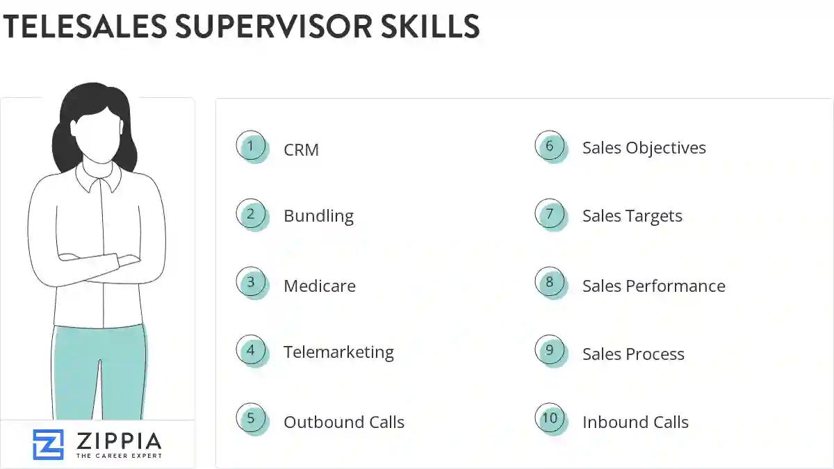 Telesales supervisor skills