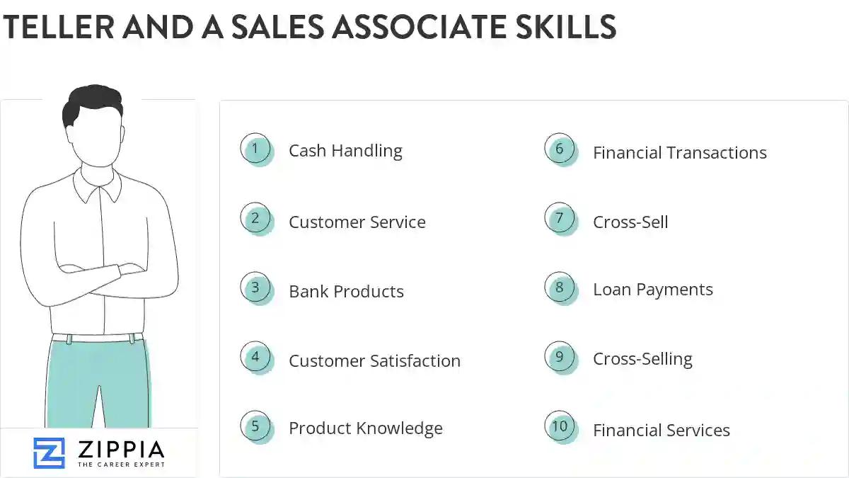 Teller and a sales associate skills