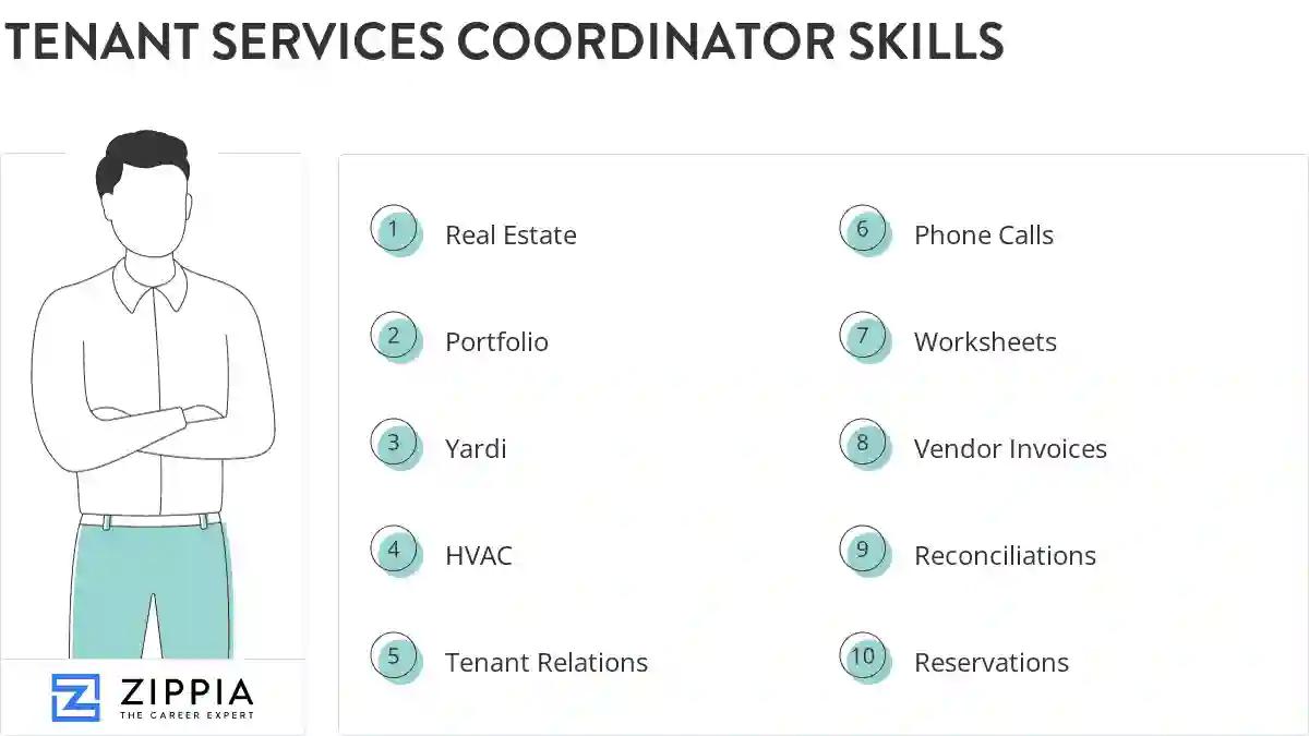Tenant services coordinator skills