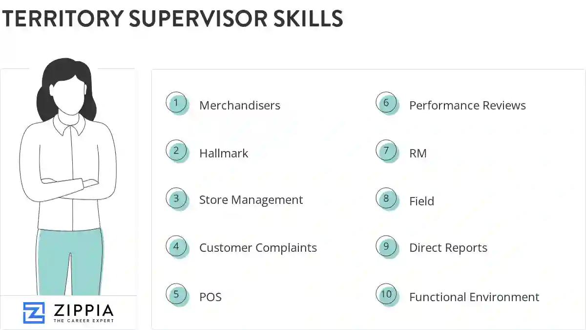 Territory supervisor skills
