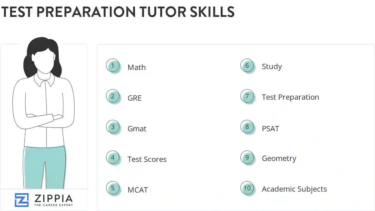Test preparation tutor skills