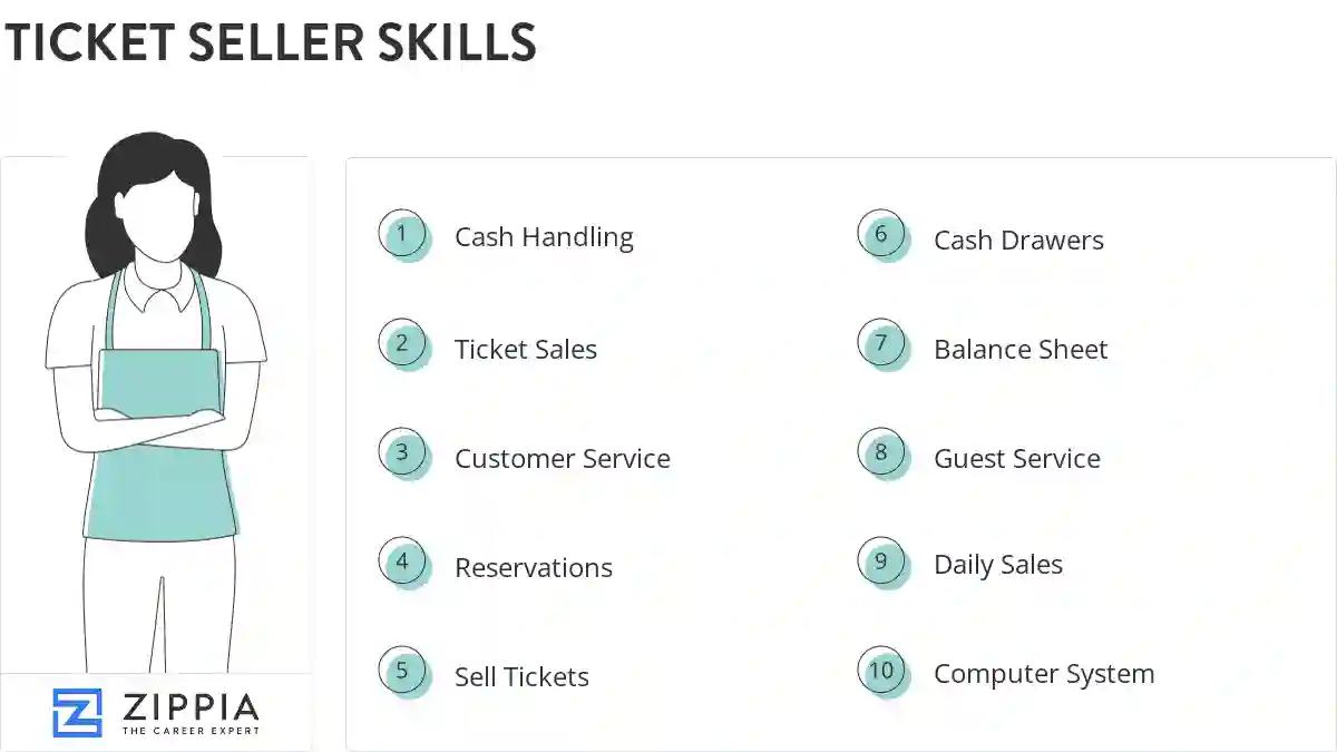 Ticket seller skills