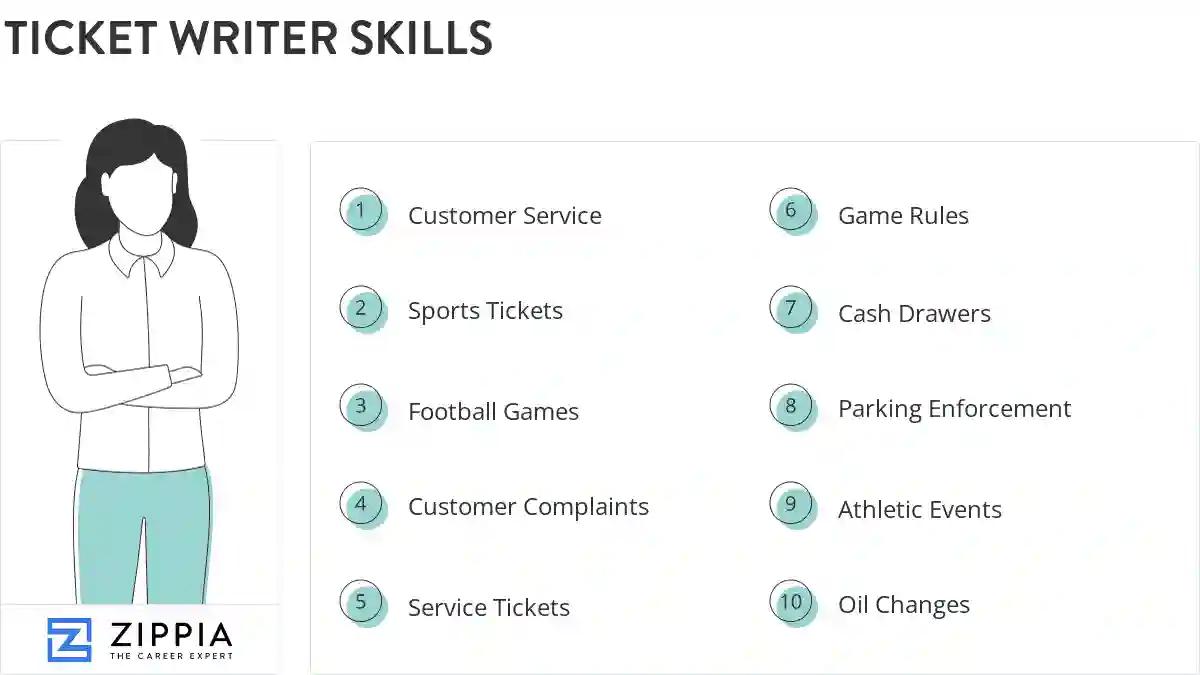 Ticket writer skills
