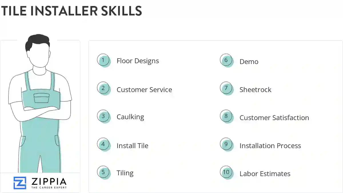 Tile installer skills