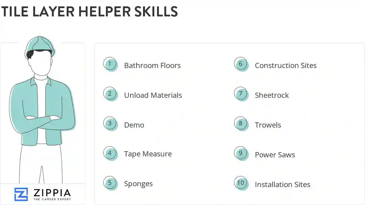 Tile layer helper skills