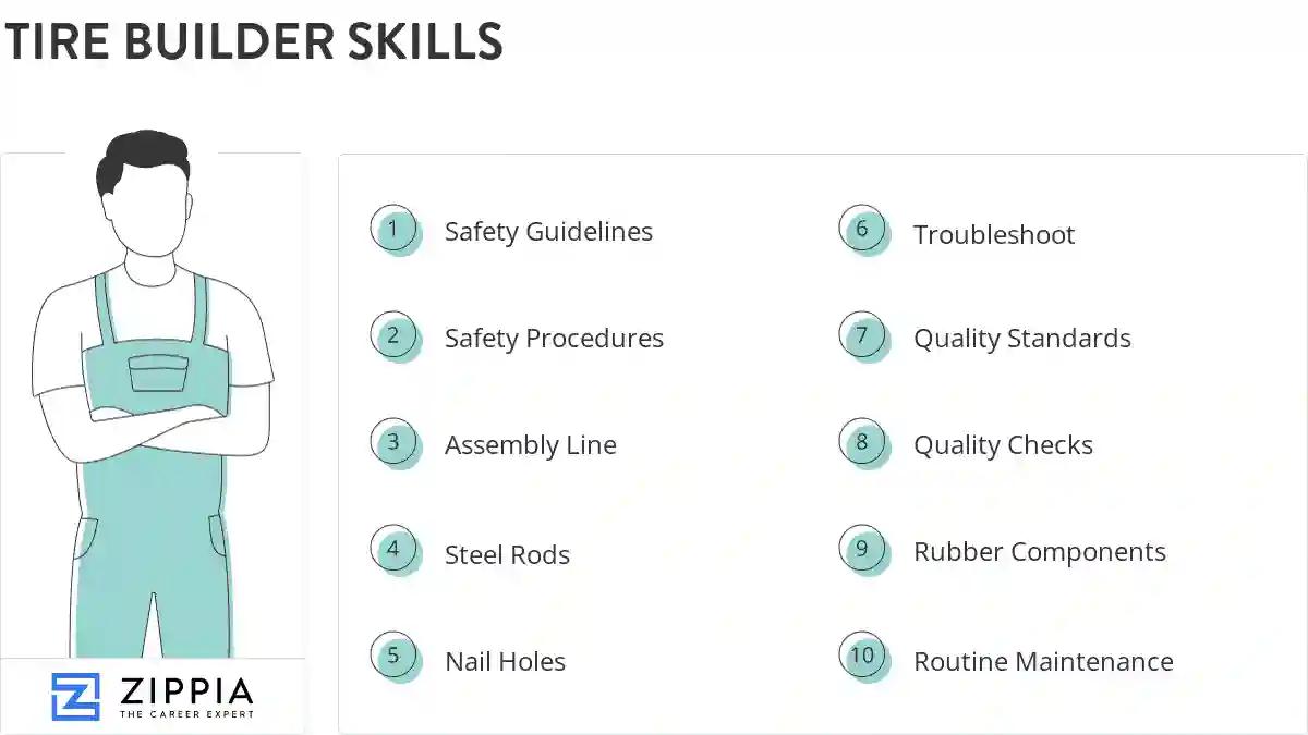 Tire builder skills