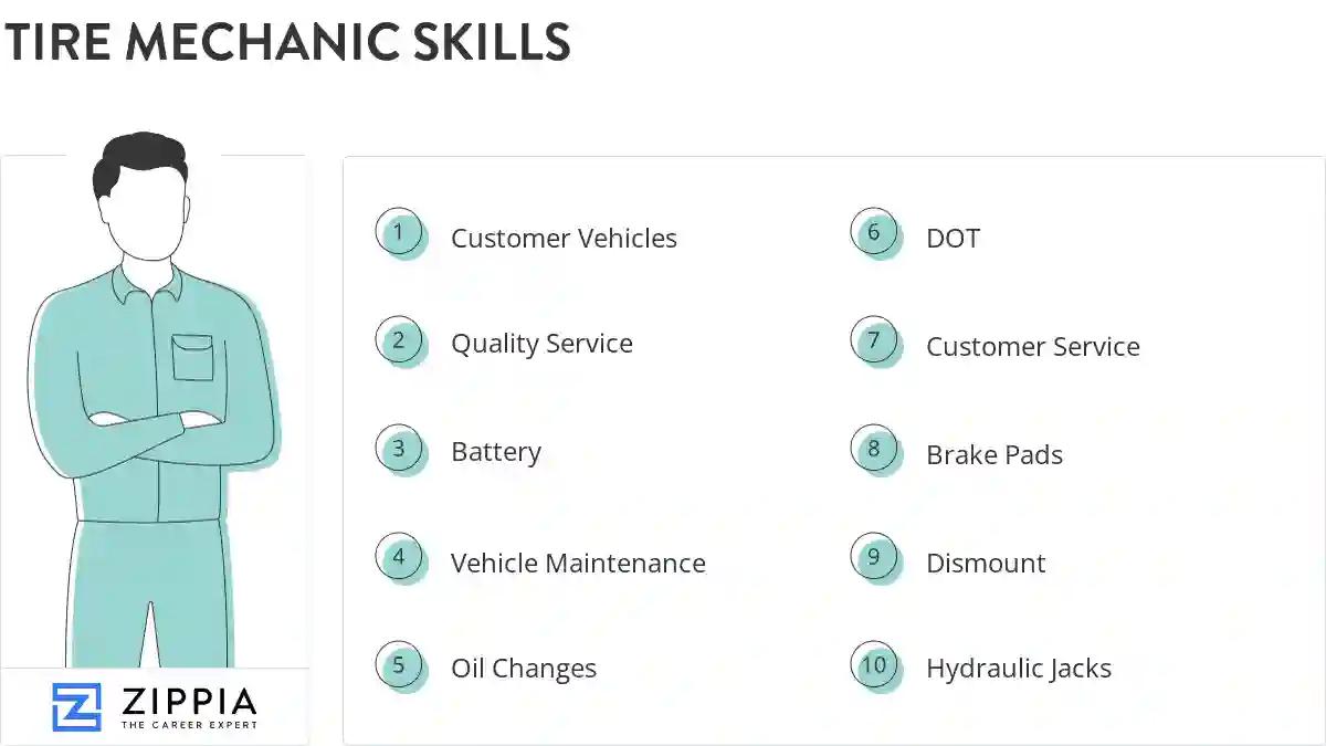 Tire mechanic skills