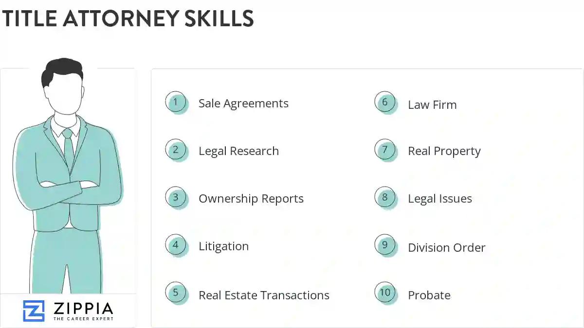 Title attorney skills