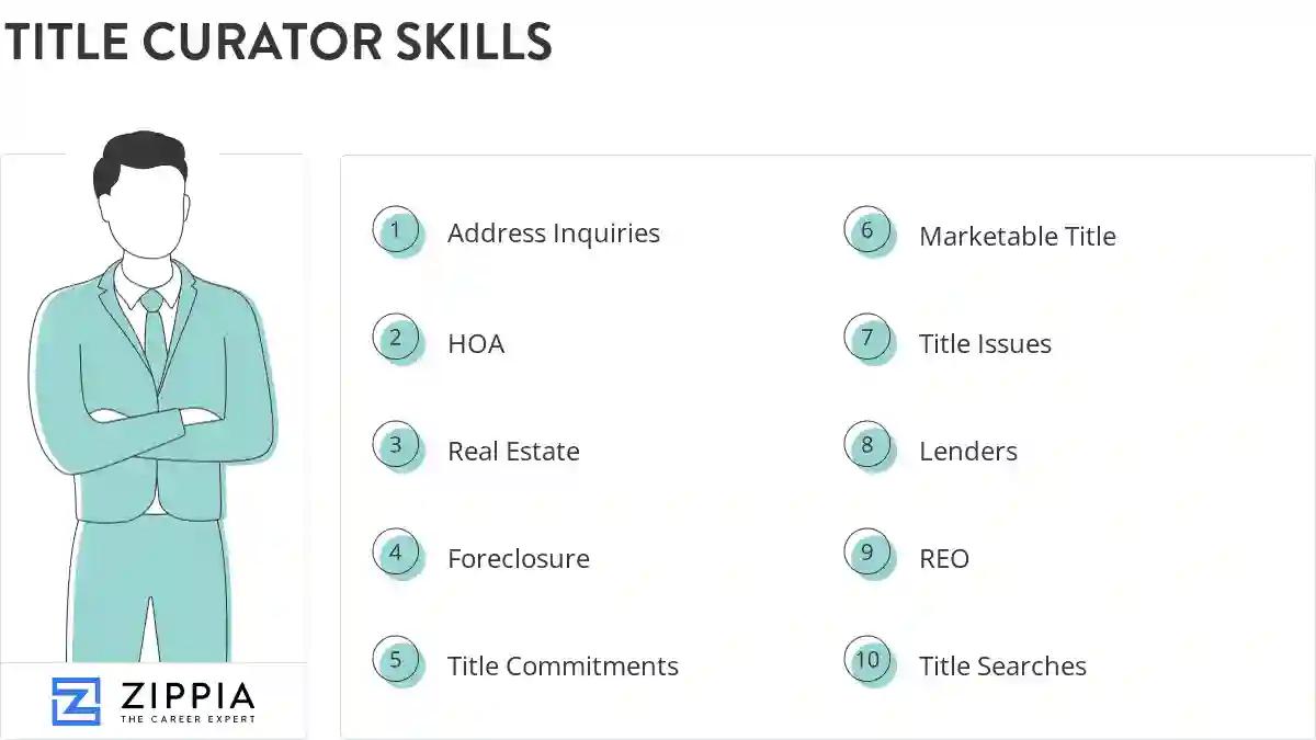 Title curator skills